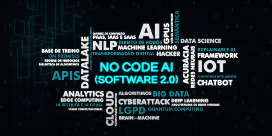 No Code AI (Software 2.0)