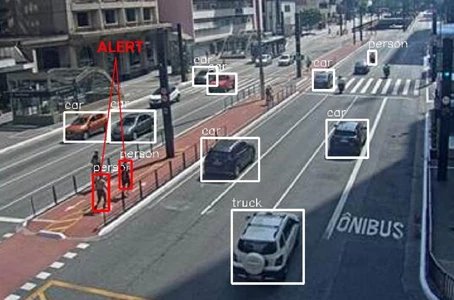 Safe social distance monitoring with Computer Vision