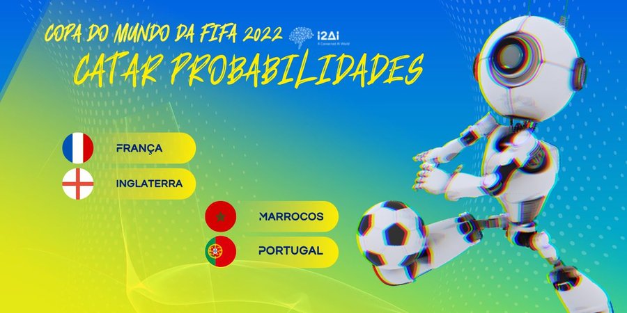 Copa do Mundo da FIFA 2022 – Mais avaliações da IA