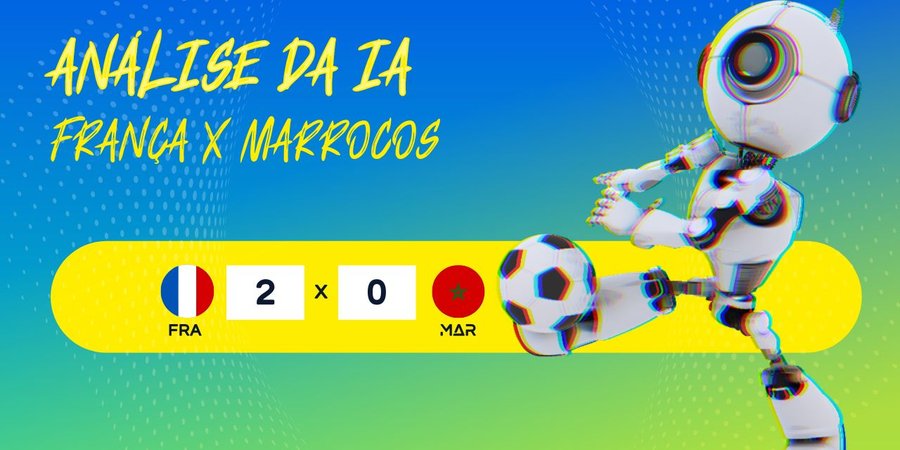 Copa do Mundo da FIFA 2022 – Catar França 2 x 0 Marrocos