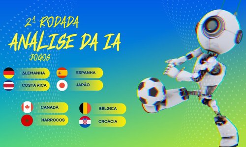 World Cup 2022 – Day 12