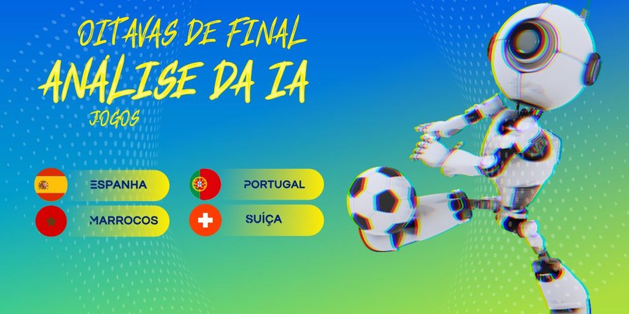 Copa do Mundo 2022 – 17º Dia Oitavas de Final