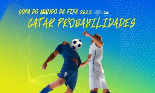 FIFA World Cup 2022 – Qatar Odds
